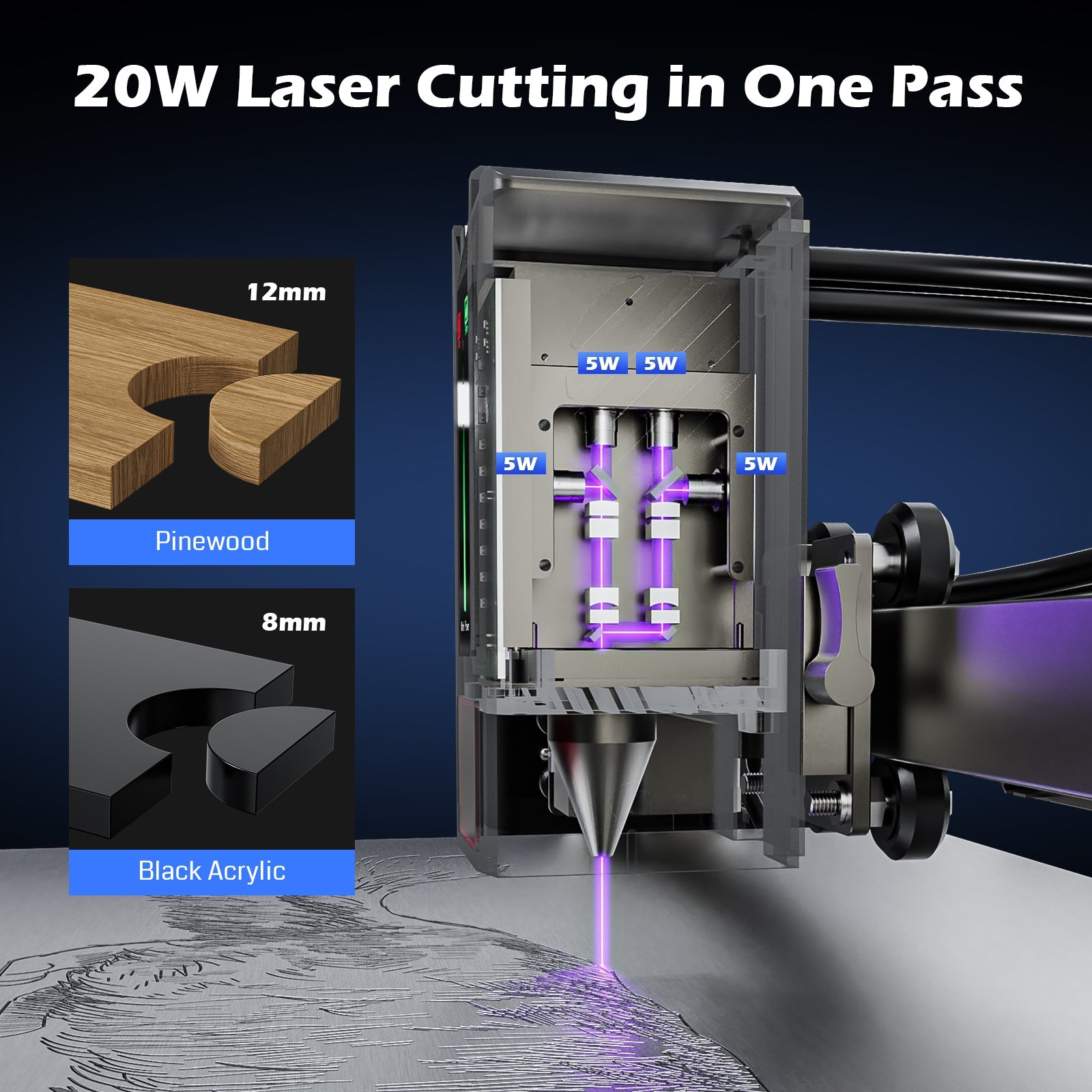 L8 Laser Engraver Machine, 20W/40W Power, 40000mm/min High Speed All-in-one, Air Assist, Lightburn Camera