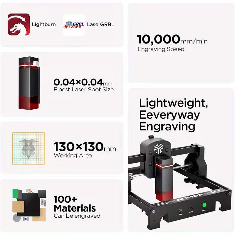 ACMER S1 Entry-Level 2.5 W Laser Engraver