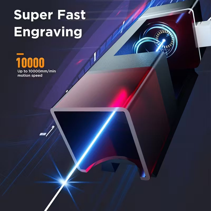 ACMER S1 3.5W/6W Laser Engraver