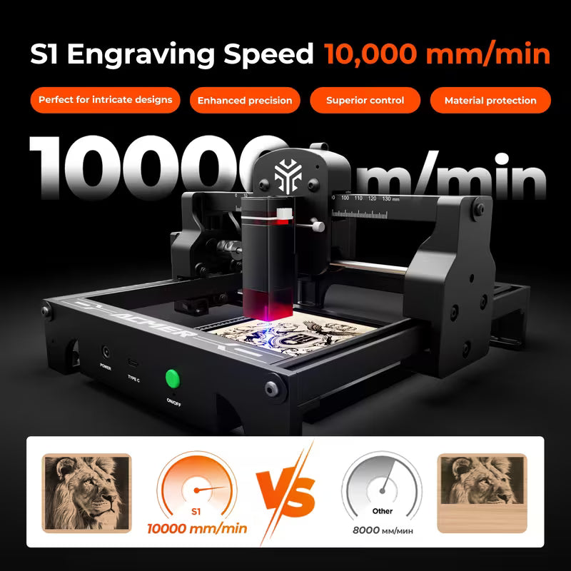 ACMER S1 3.5W/6W Laser Engraver