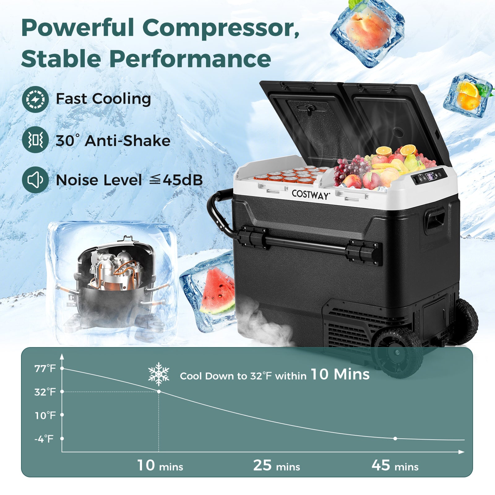 64QT Portable Compressor Fridge Freezer for Vehicles Camping Travel Truck RV Boat