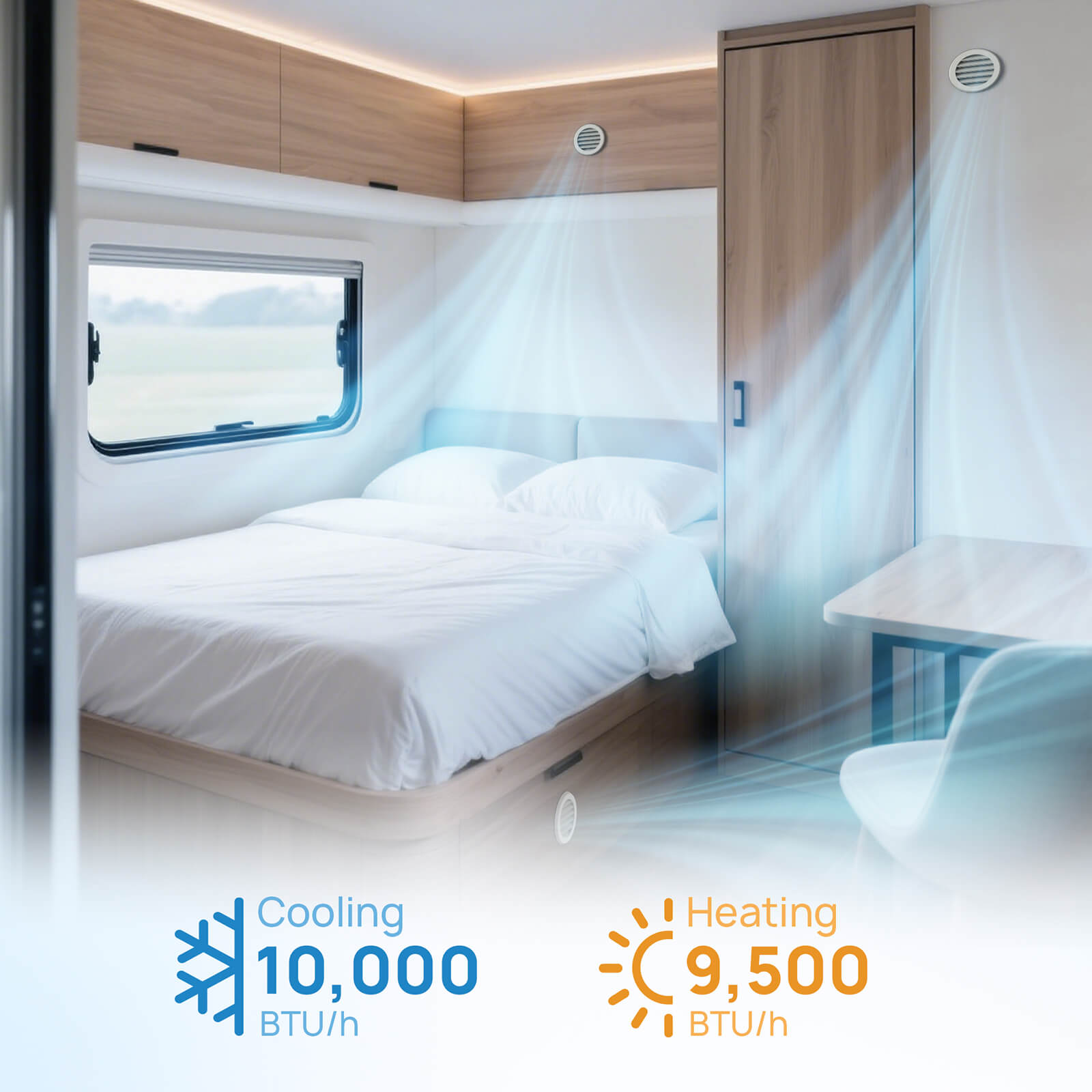 Lapland 10,000 BTU Inverter Under-Bench RV Air Conditioner