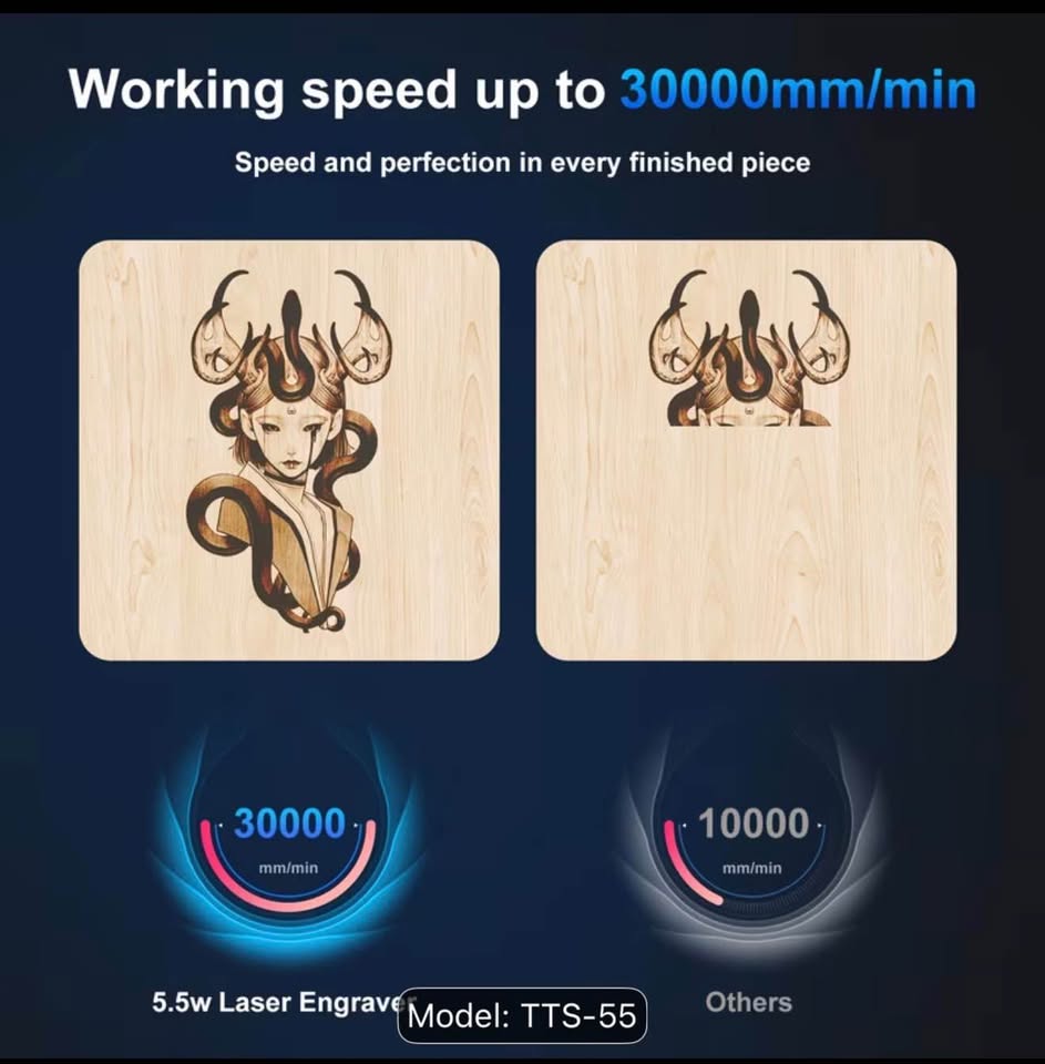 Pro Laser Cutter and Engraver Machine