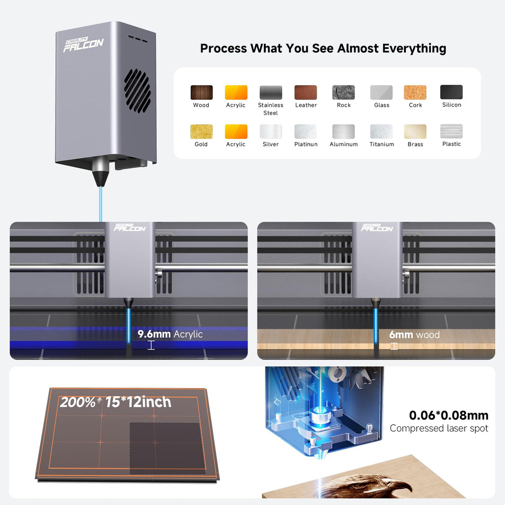 Creality Falcon A1 10W Laser Engraver, Enclosed Laser Cutter with Air Assist, HD Camera Positioning, Beginner-friendly, Class 1 Safety Laser Engravering Machine for Wood and Metal, Acrylic