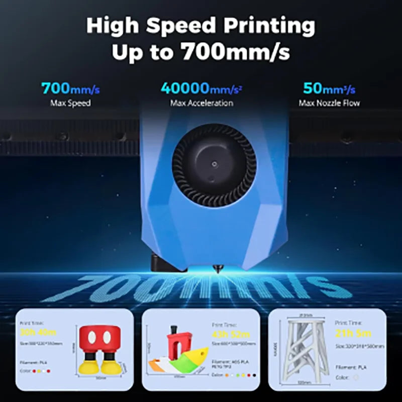 Sovol SV08 MAX CoreXY 3D Printer With Large Build Volume