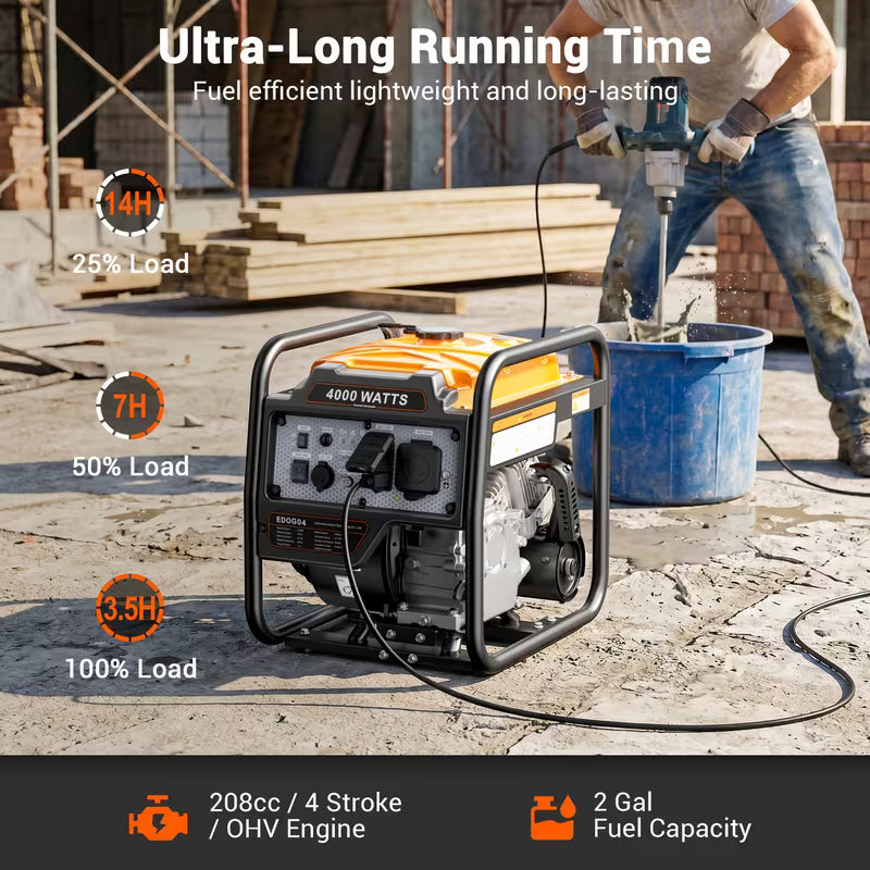 4000W Portable Inverter Generator, Low Noise Technology