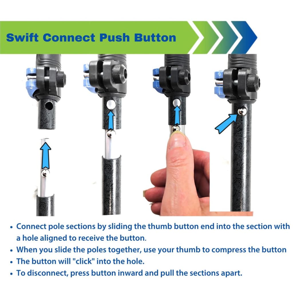 Motivator Super Duty Swift Connect Travel Poles for Big & Tall, Balance and Rehab - Heavy Duty Poles with XL Motivator Stability Grips - For Heights 4' to 7' and for Weights up to 300lbs