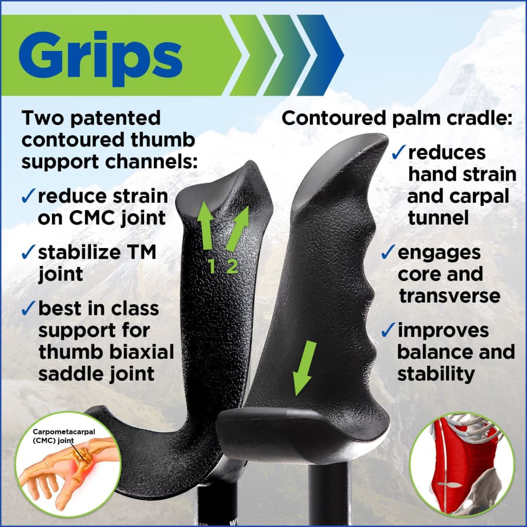 Motivator Super Duty Swift Connect Travel Poles for Big & Tall, Balance and Rehab - Heavy Duty Poles with XL Motivator Stability Grips - For Heights 4' to 7' and for Weights up to 300lbs